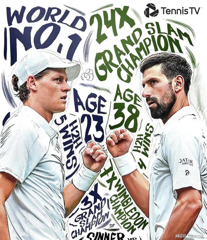 关于蒙特卡洛大师赛险胜温网，德约科维奇高光表现的信息