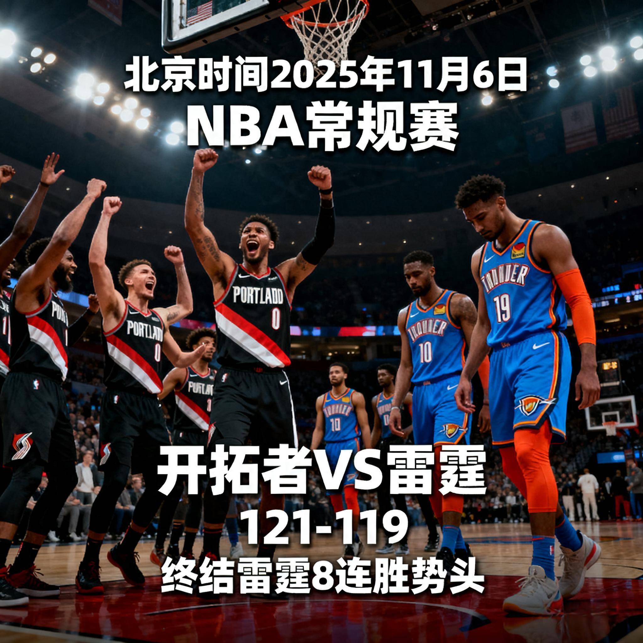 开拓者大胜雷霆，全队表现出色