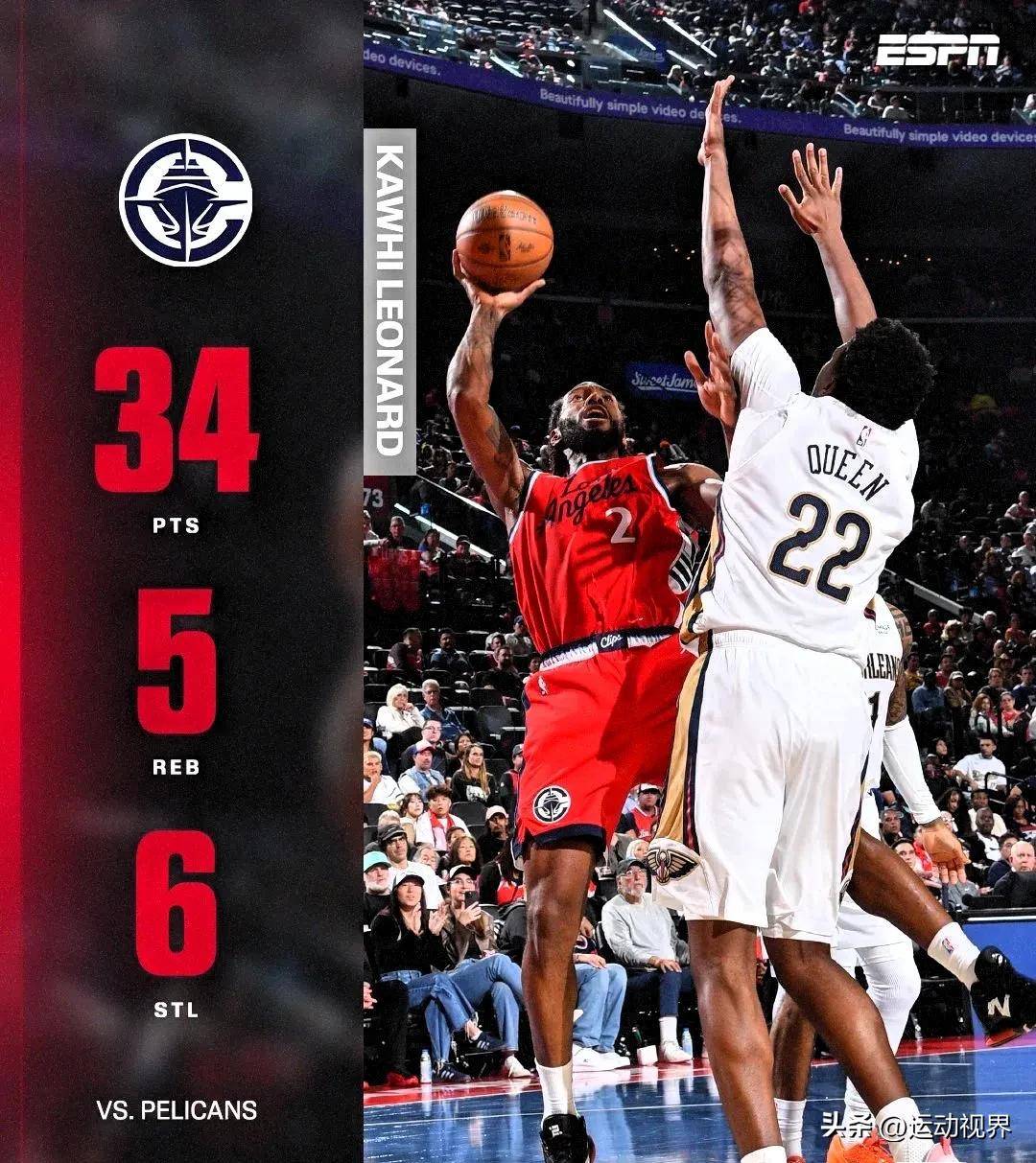 鹈鹕队再度陷入低谷,球员状态参差不齐的简单介绍 鹈鹕队再度陷入低谷,球员状态参差不齐的简单介绍