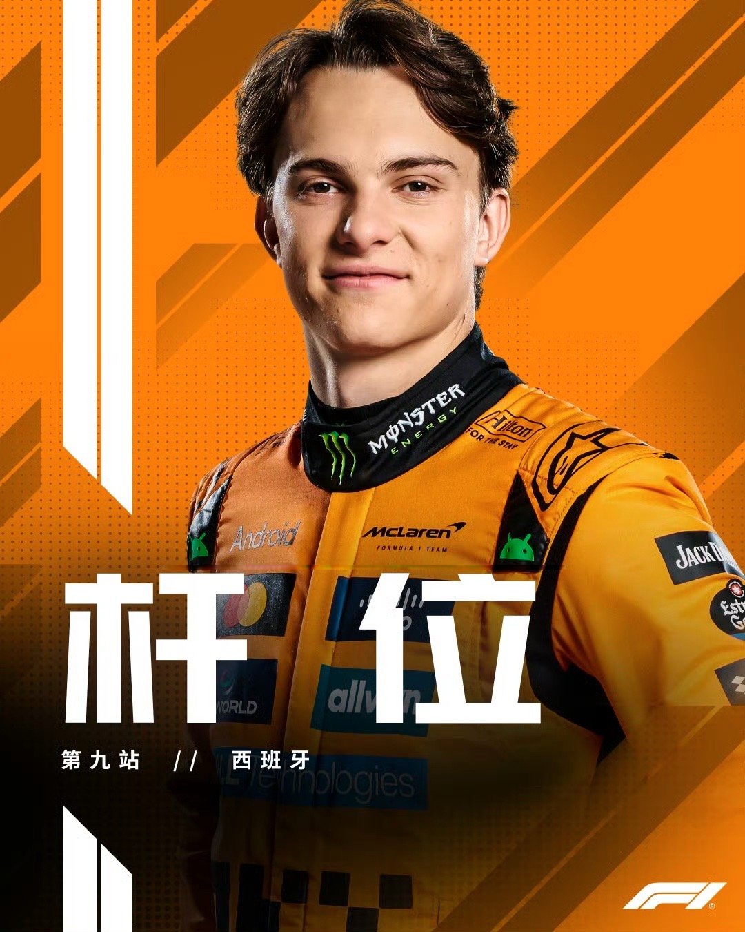 包含迈凯伦鏖战红牛二队，皮亚斯特里状态火热的词条